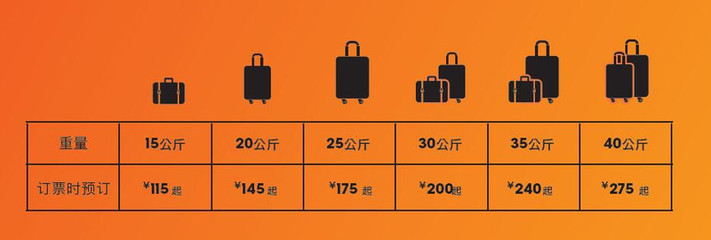 YOU游日本 | 捷星航空初體驗 日本6日游(非典型深度游注目) - 東京游記攻略【攜程攻略】